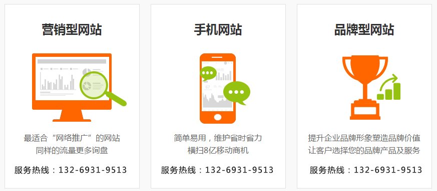 網(wǎng)站建設(shè)哪家好？效果好、質(zhì)量高、性價(jià)比高